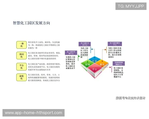 后防数据化管理未来五年发展蓝图