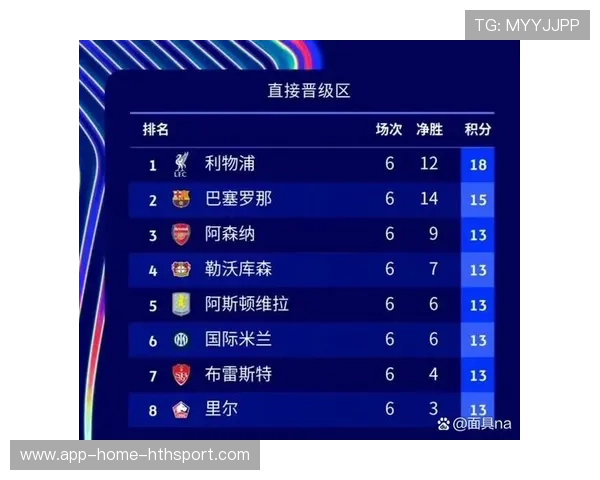 利物浦1-0皇马，诞生出3个不争的事实，利物浦争冠的核心！，利物浦皇马比分预测